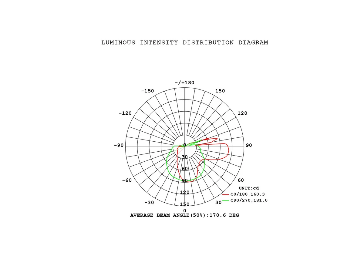 Бра ANDROMEDA 991144  - фото 5