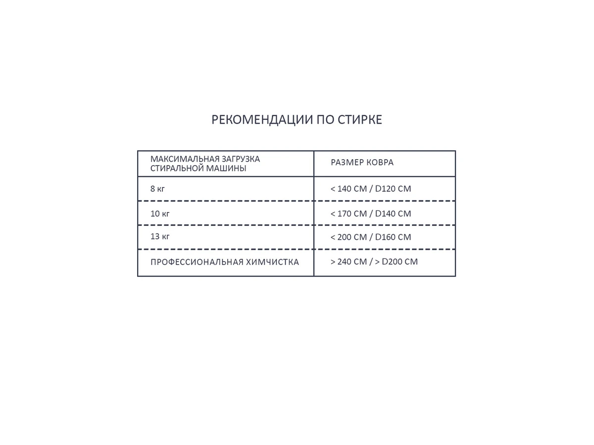 Ковер Vichy 997102  - фото 5