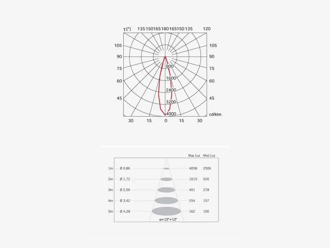Настенный/Потолочный светильник Beluga 671273  - фото 6