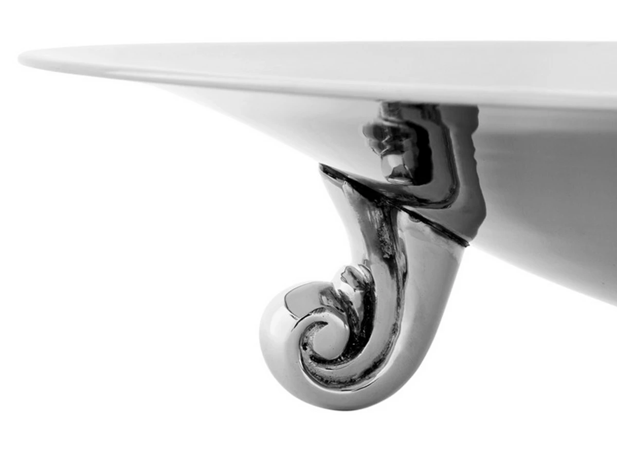 Поднос Barnard 672184