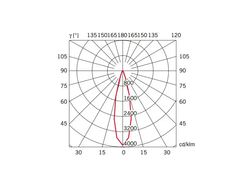Подвесной светильник Beluga Colour Yellow d9 675670  - фото 6