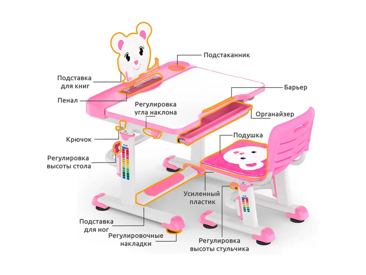 Комплект Mealux BD-04 New Teddy 472001