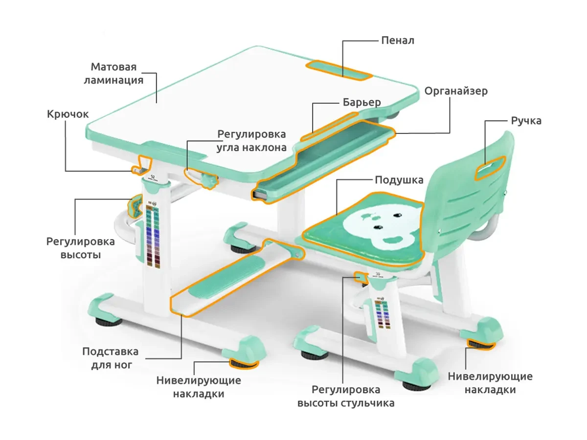 Комплект Mealux BD-08 Teddy 472107