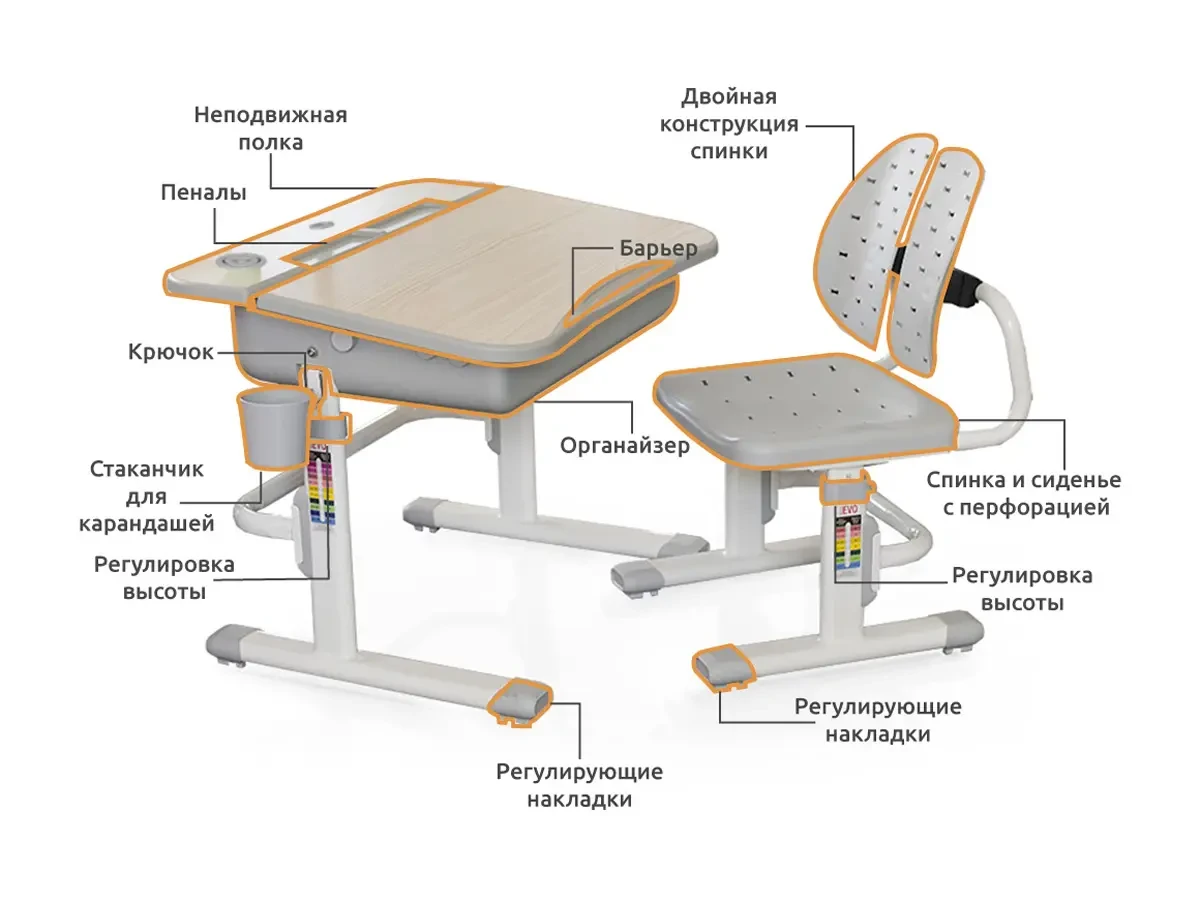 Комплект Mealux EVO-03 472130