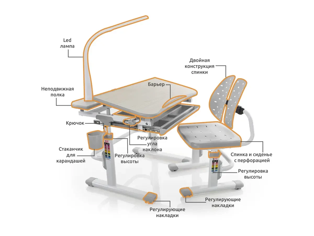 Mealux EVO 05