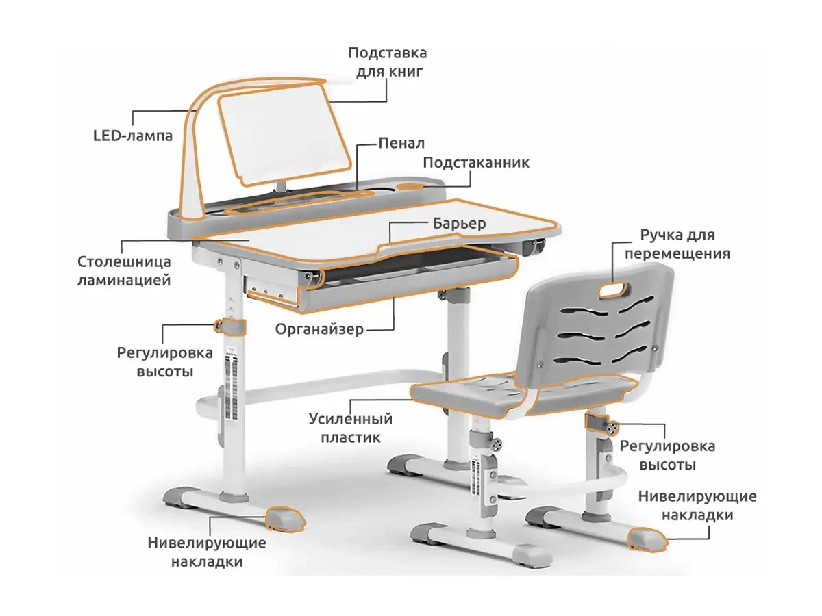 Парта стул mealux