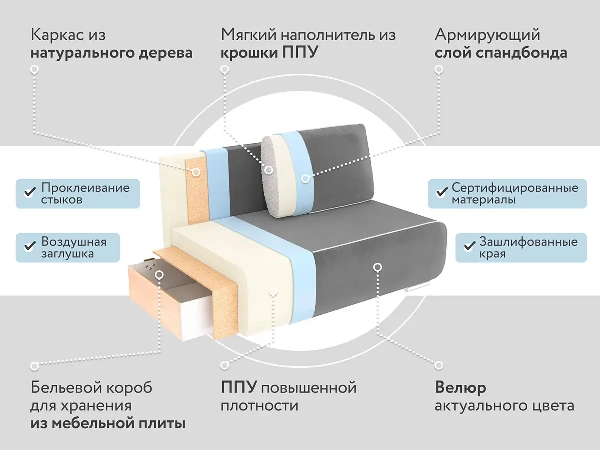 Диван тканевый  Лаки 698151  - фото 6