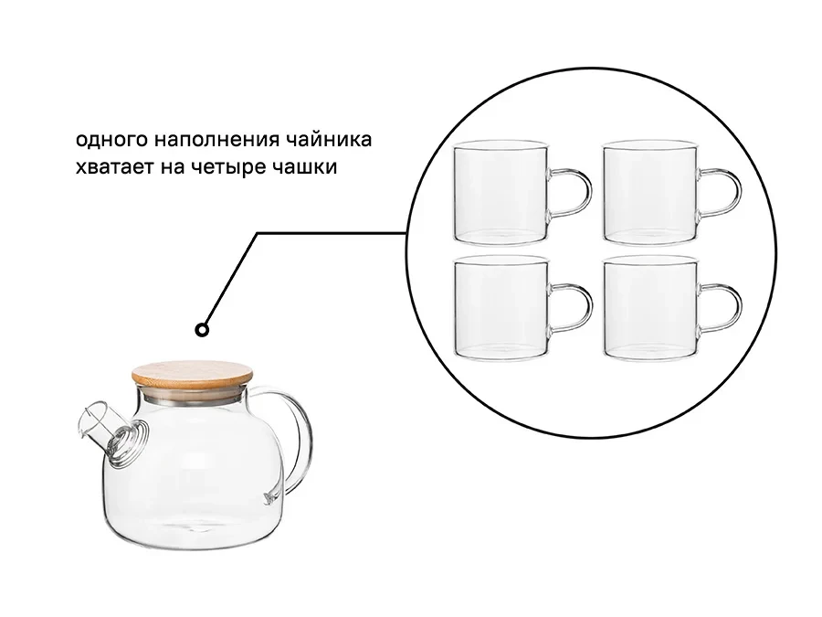 Набор для чаепития 583681  - фото 6