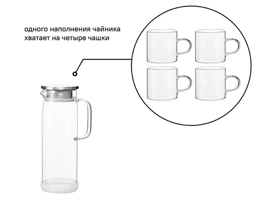 Набор для чаепития 583693  - фото 6