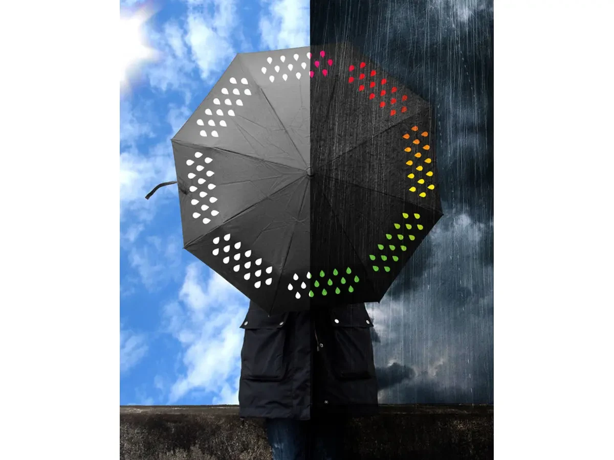 Зонт меняющий цвет 567142