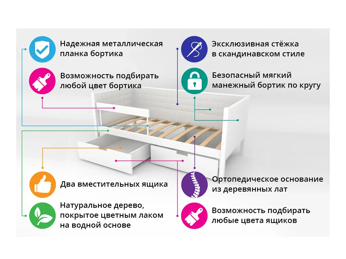 Детская кровать-тахта Svogen 607533 – купить по цене 27 190 ₽ в  Москве в интернет-магазине ogogo.ru